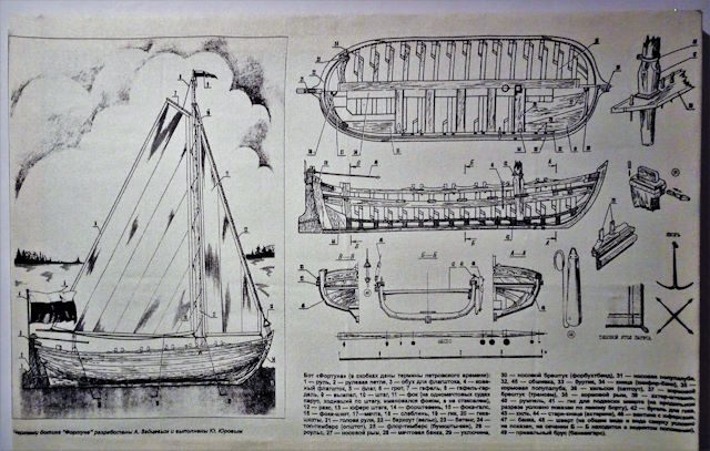 Altmeppen russische Uhren - Zeichnung Fortuna Boat